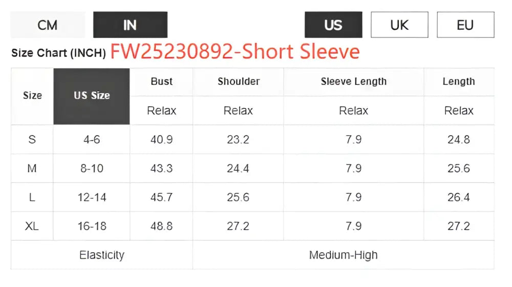 Green Twist Rib Uneven Hem Drop Shoulder Dress - Women > Dresses