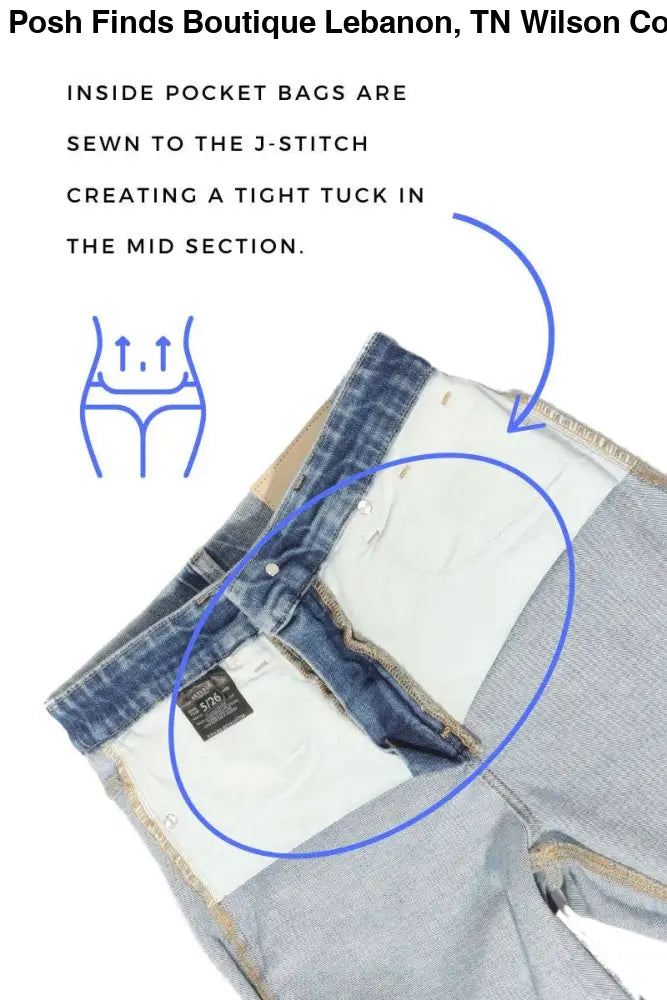 TUMMY CONTROL HIGH RISE STRAIGHT JEANS: MEDIUM WASH / 5 - Posh Finds