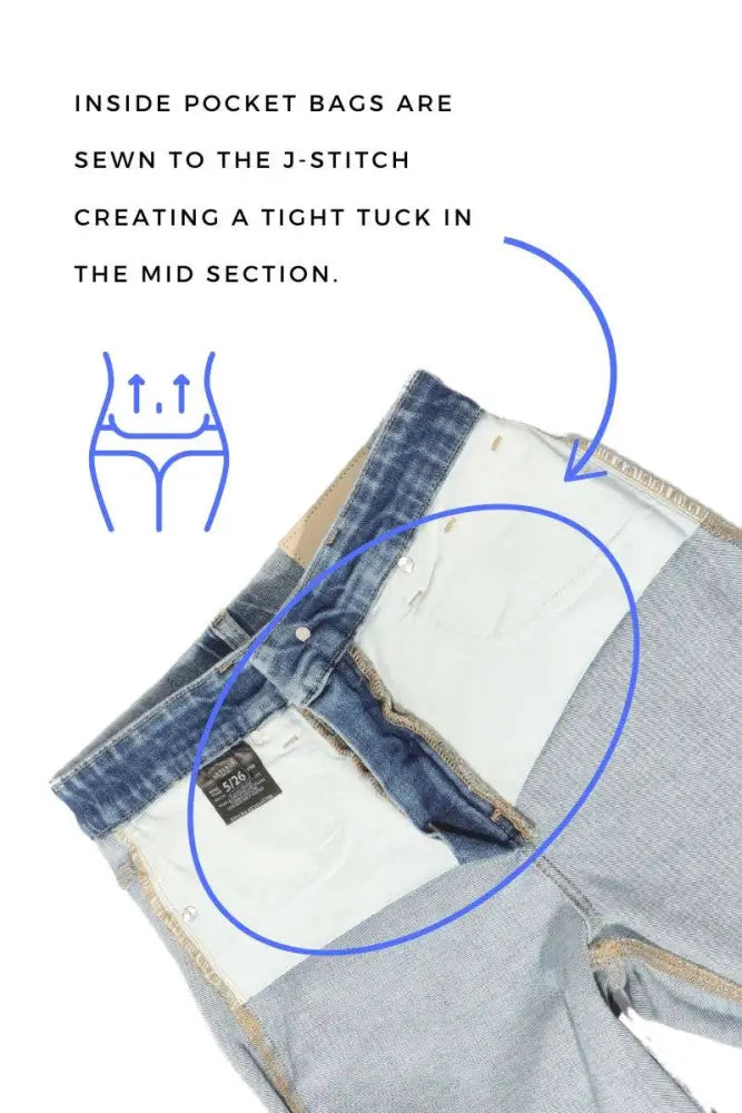 TUMMY CONTROL HIGH RISE STRAIGHT JEANS: MEDIUM WASH / 5 - Posh Finds